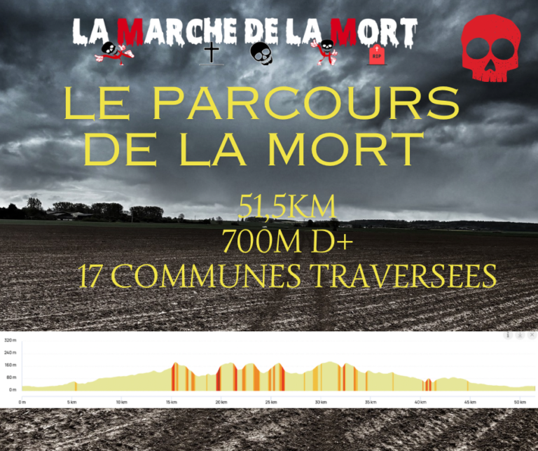 Voici le parcours de la Mort !